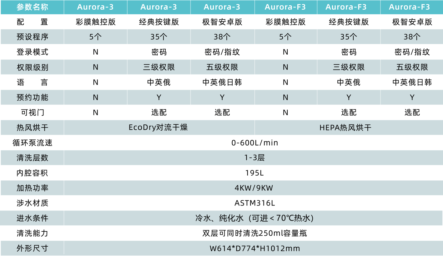 1743644246762379.png a3.png